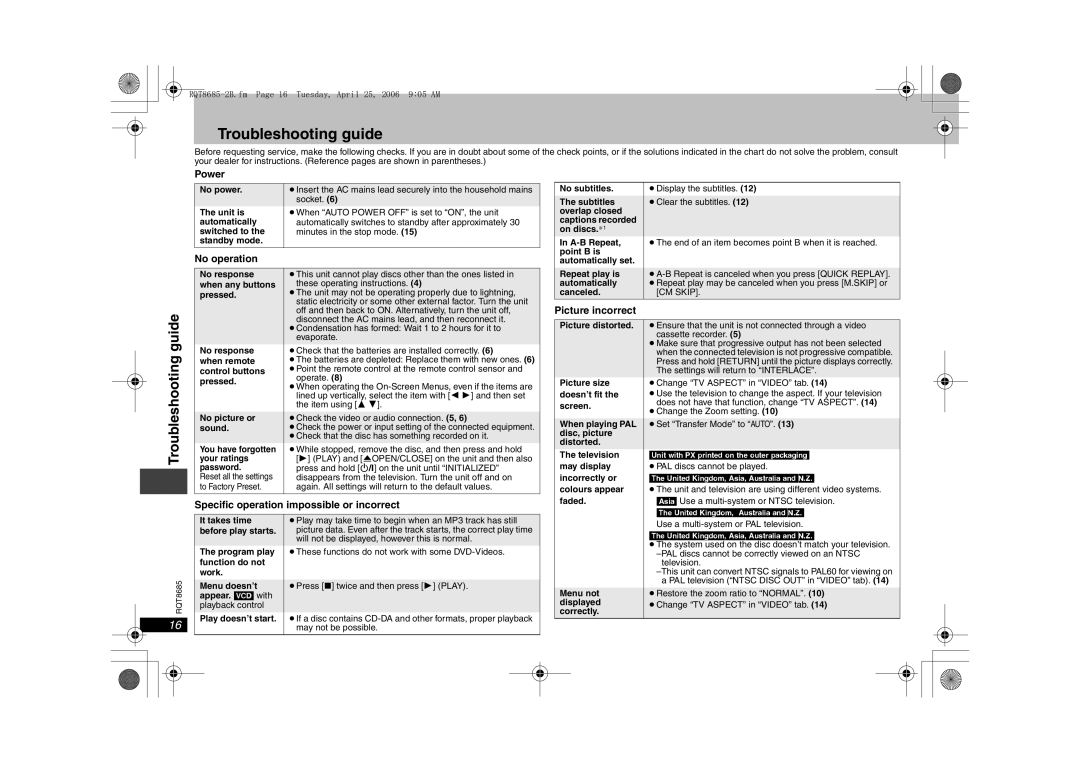 Panasonic DVD-S32, DVD-K32 specifications Troubleshooting guide 