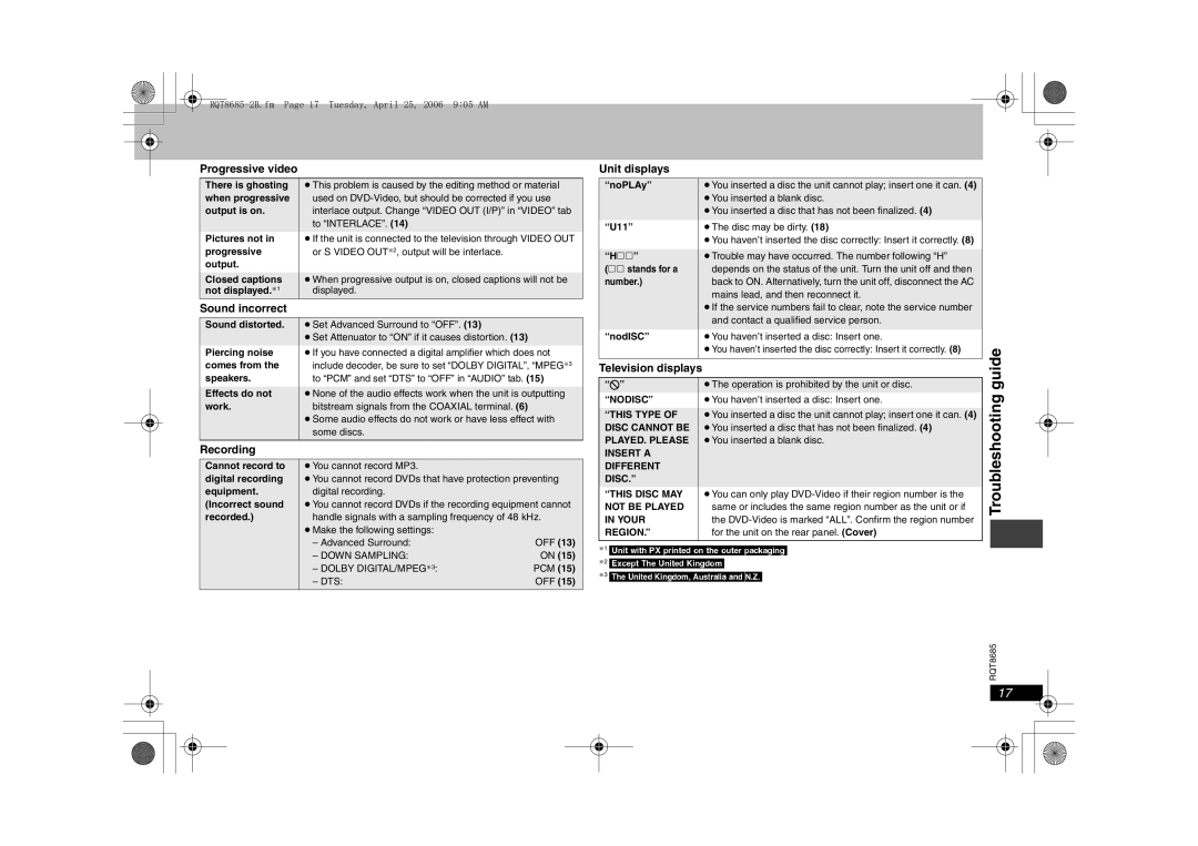 Panasonic DVD-K32, DVD-S32 Guide, Progressive video Unit displays, Sound incorrect, Television displays, Recording 