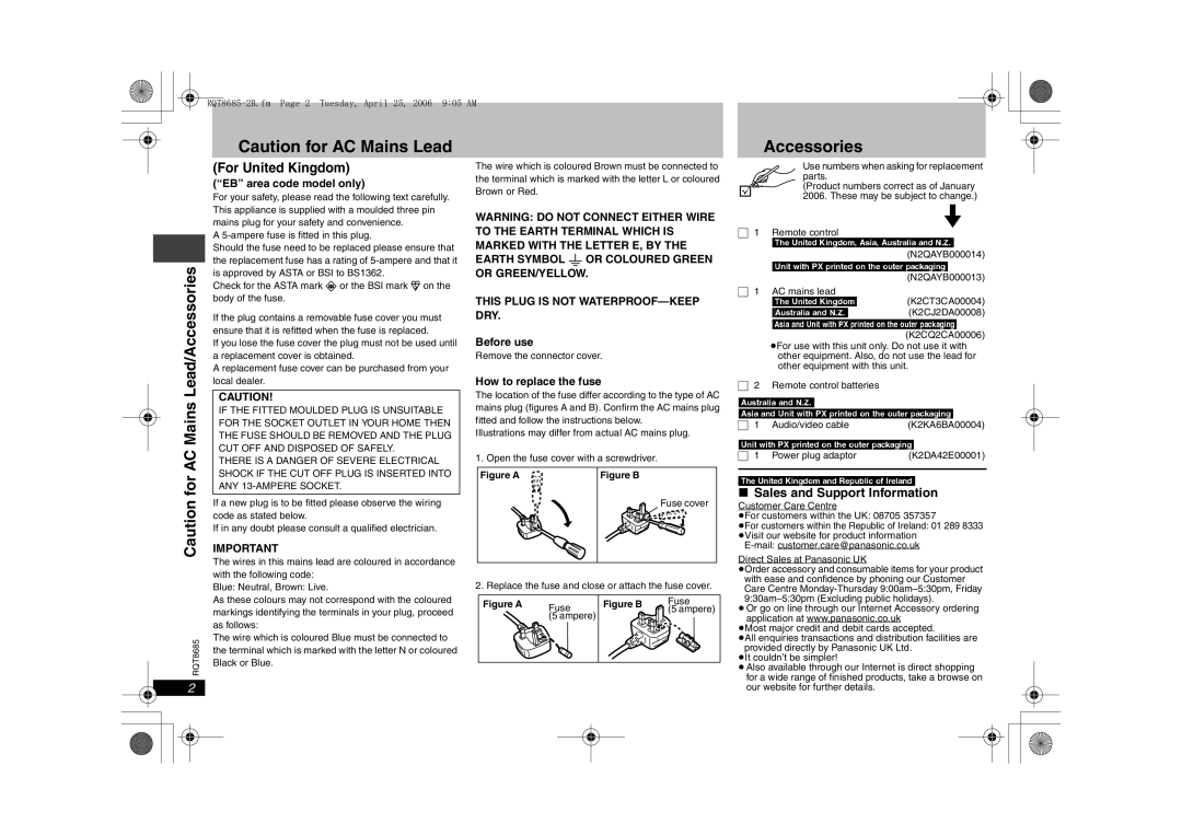 Panasonic DVD-S32 Accessories, Sales and Support Information, EB area code model only, Before use, How to replace the fuse 