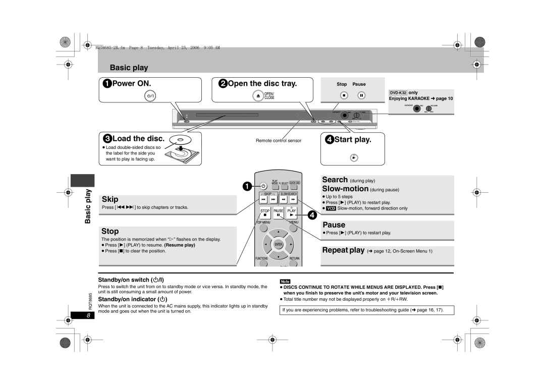 Panasonic DVD-S32, DVD-K32 Basic play 1Power on 2Open the disc tray, 3Load the disc, 4Start play, Skip, Stop, Pause 