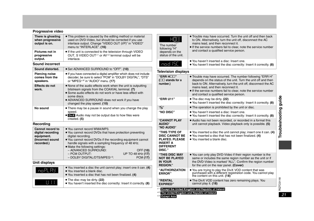 Panasonic DVD-S33 specifications Guide 