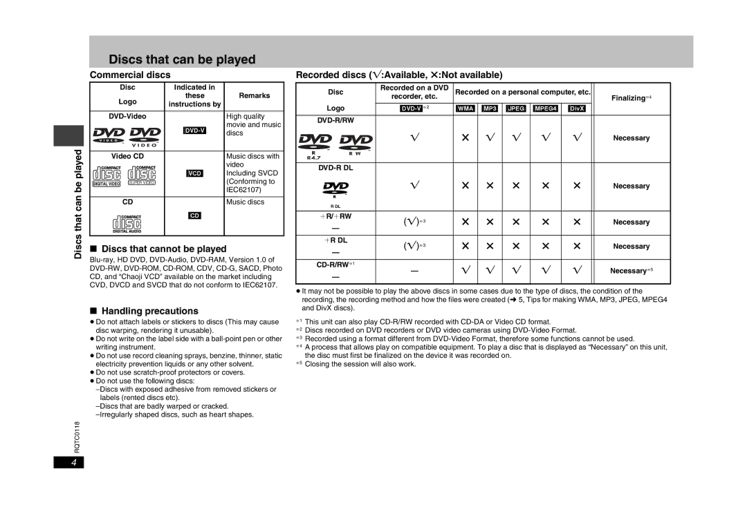 Panasonic DVD-S33 specifications Discs that can be played, Discs that cannot be played, Handling precautions, CD-R/RW§1 