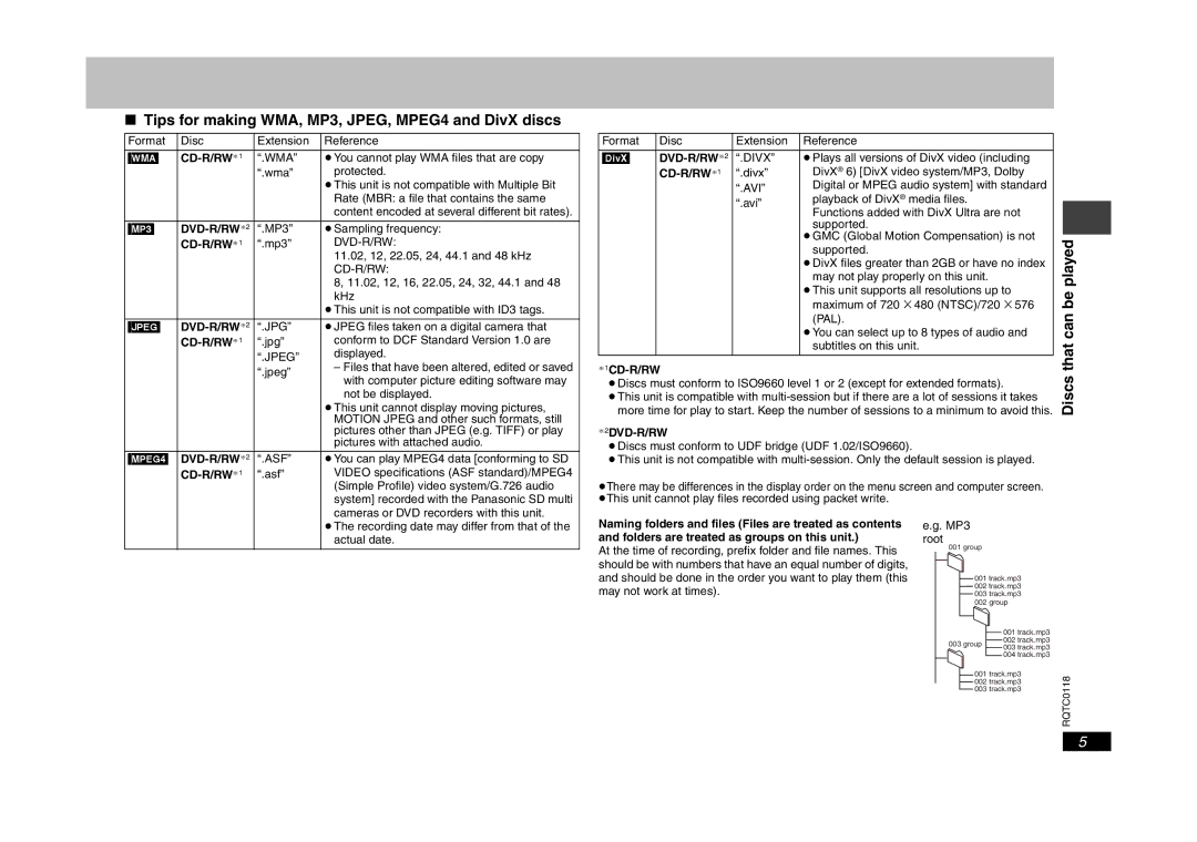 Panasonic DVD-S33 specifications Tips for making WMA, MP3, JPEG, MPEG4 and DivX discs, Can, That 