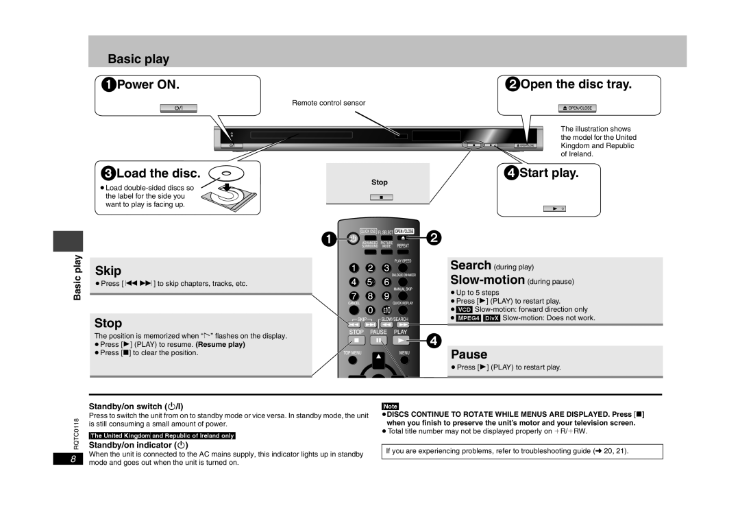 Panasonic DVD-S33 Basic play 1Power on, 3Load the disc 2Open the disc tray, 4Start play, Skip, Slow-motion, Stop, Pause 