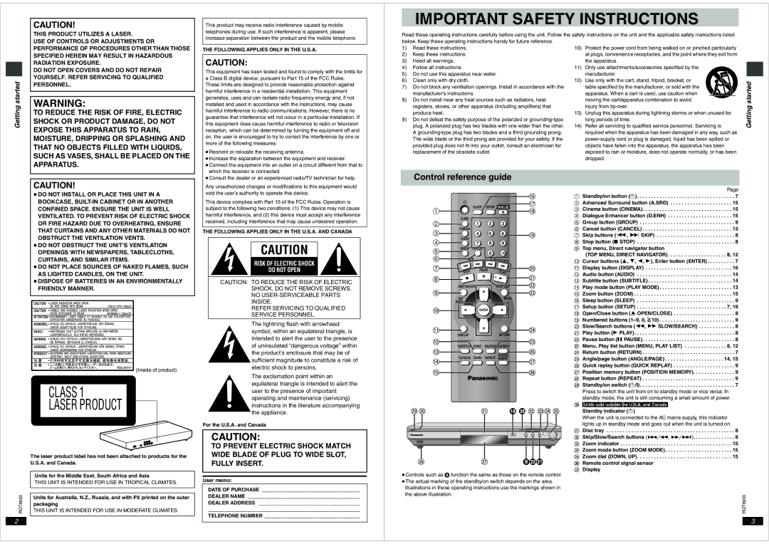 Panasonic DVD-S35 important safety instructions Control reference guide, Getting, Such AS VASES, Shall be Placed on 