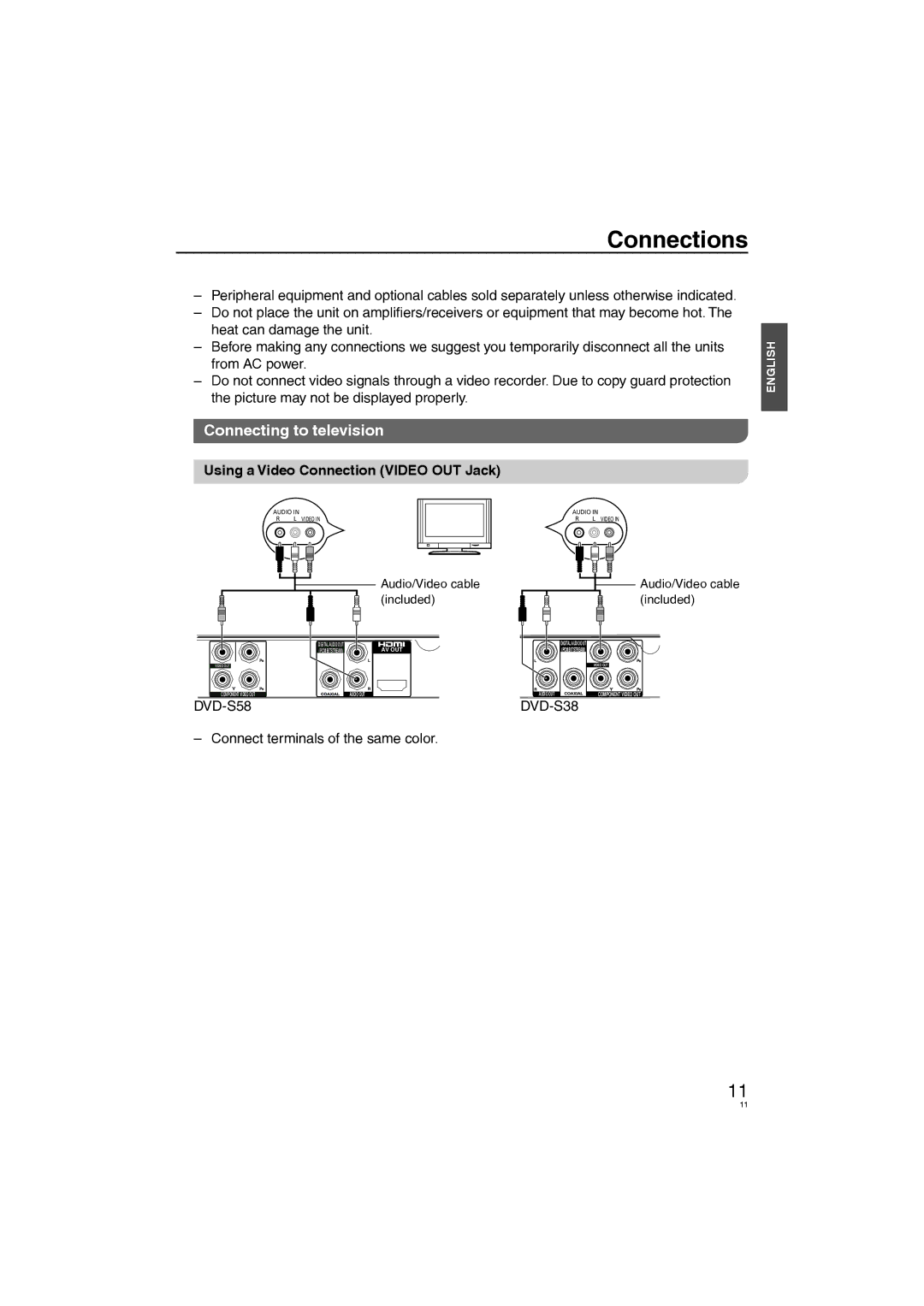 Panasonic DVD-S58, DVD-S38 Connections, Connecting to television, Using a Video Connection Video OUT Jack 