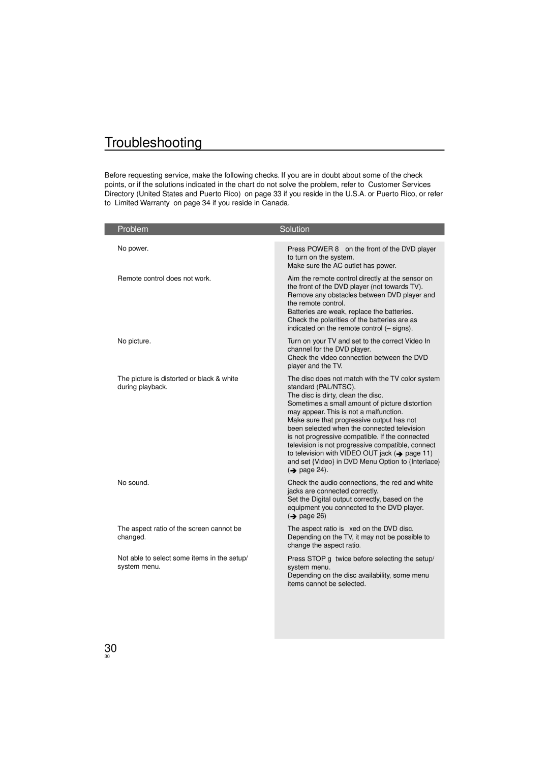 Panasonic DVD-S38, DVD-S58 manuel dutilisation Troubleshooting, Problem 