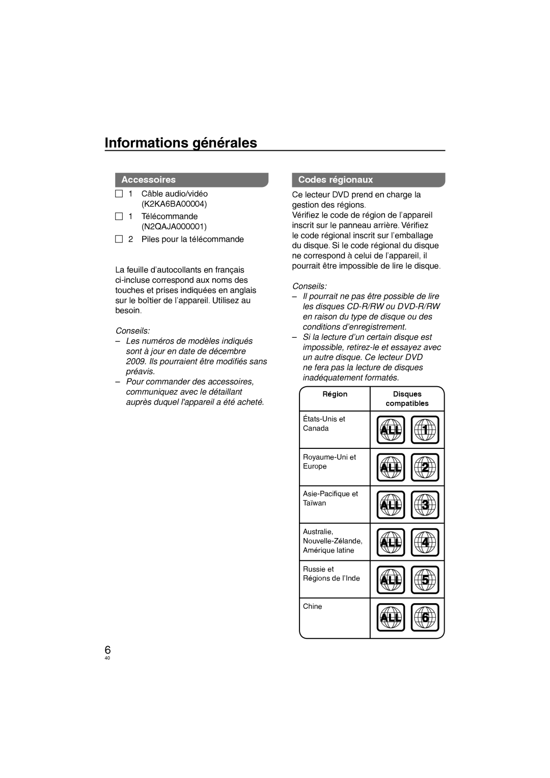 Panasonic DVD-S38, DVD-S58 manuel dutilisation Informations générales, Accessoires, Codes régionaux 