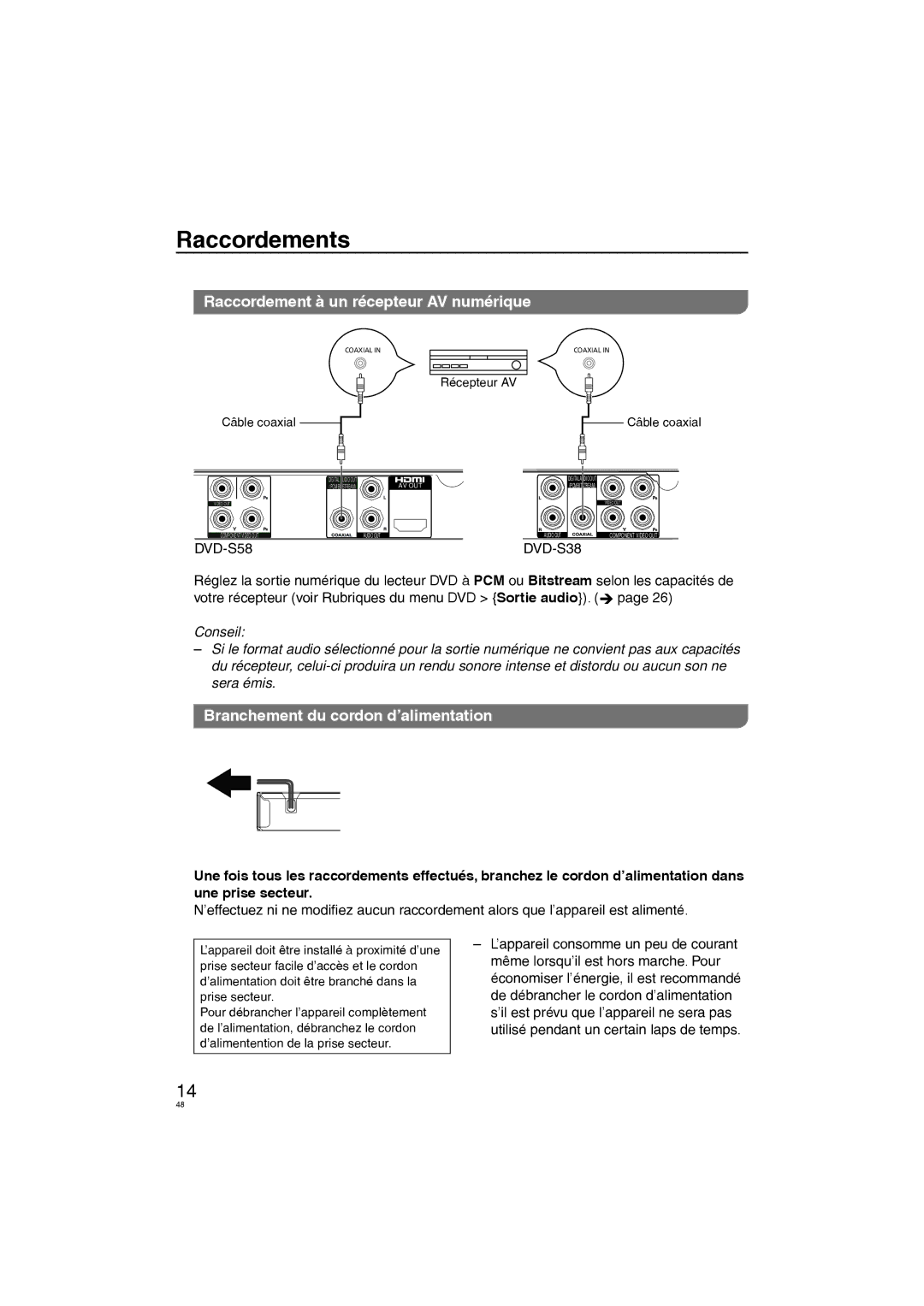 Panasonic DVD-S38, DVD-S58 Raccordement à un récepteur AV numérique, Branchement du cordon d’alimentation 