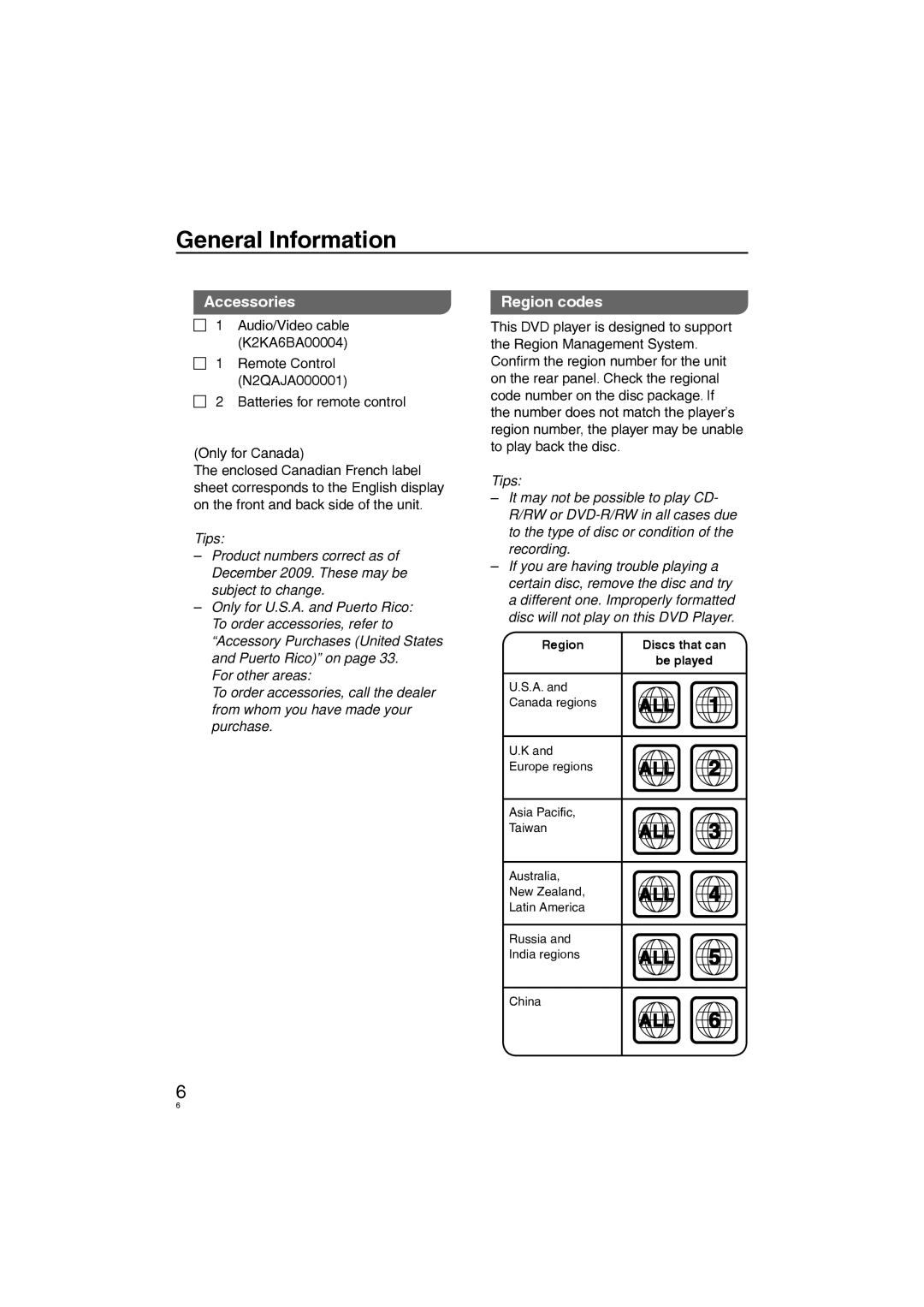 Panasonic DVD-S38, DVD-S58 manuel dutilisation General Information, Accessories, Region codes 