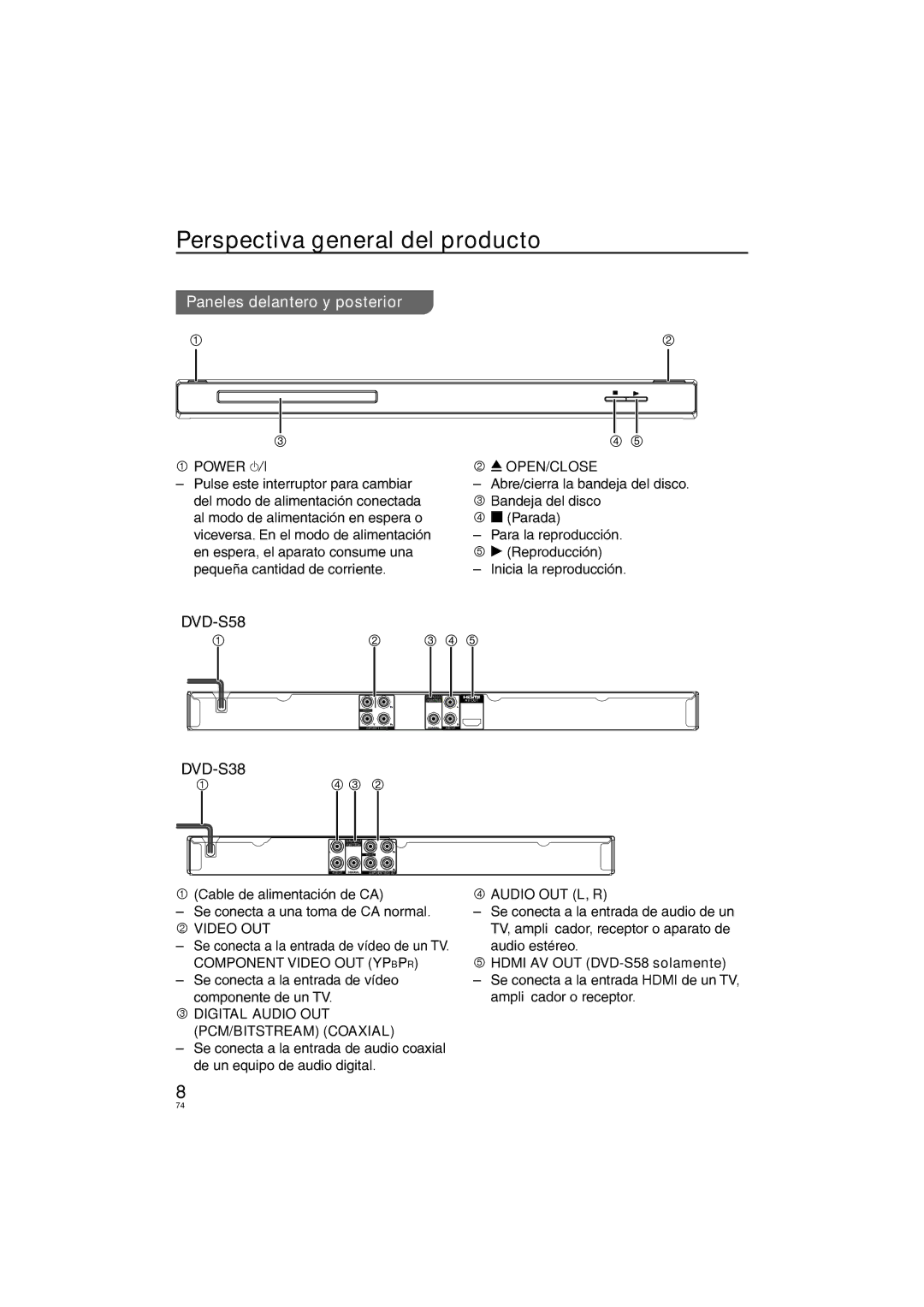 Panasonic DVD-S38, DVD-S58 Perspectiva general del producto, Paneles delantero y posterior, Power OPEN/CLOSE 