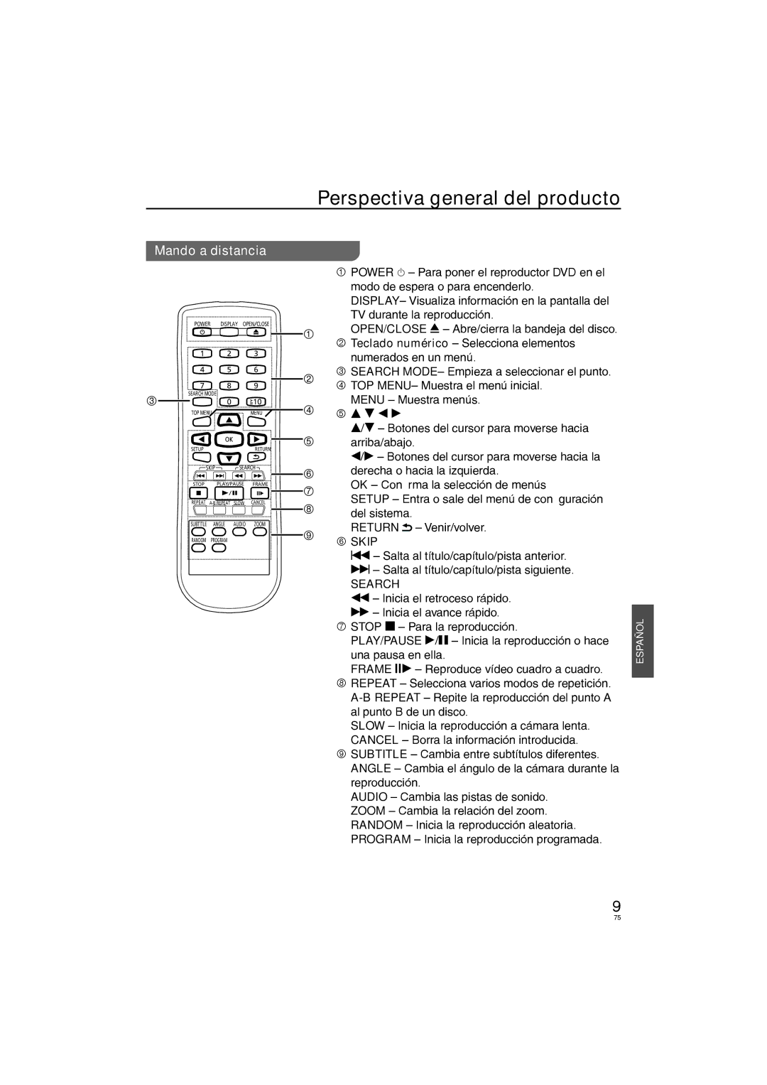 Panasonic DVD-S58, DVD-S38 manuel dutilisation Mando a distancia, Teclado numérico Selecciona elementos numerados en un menú 