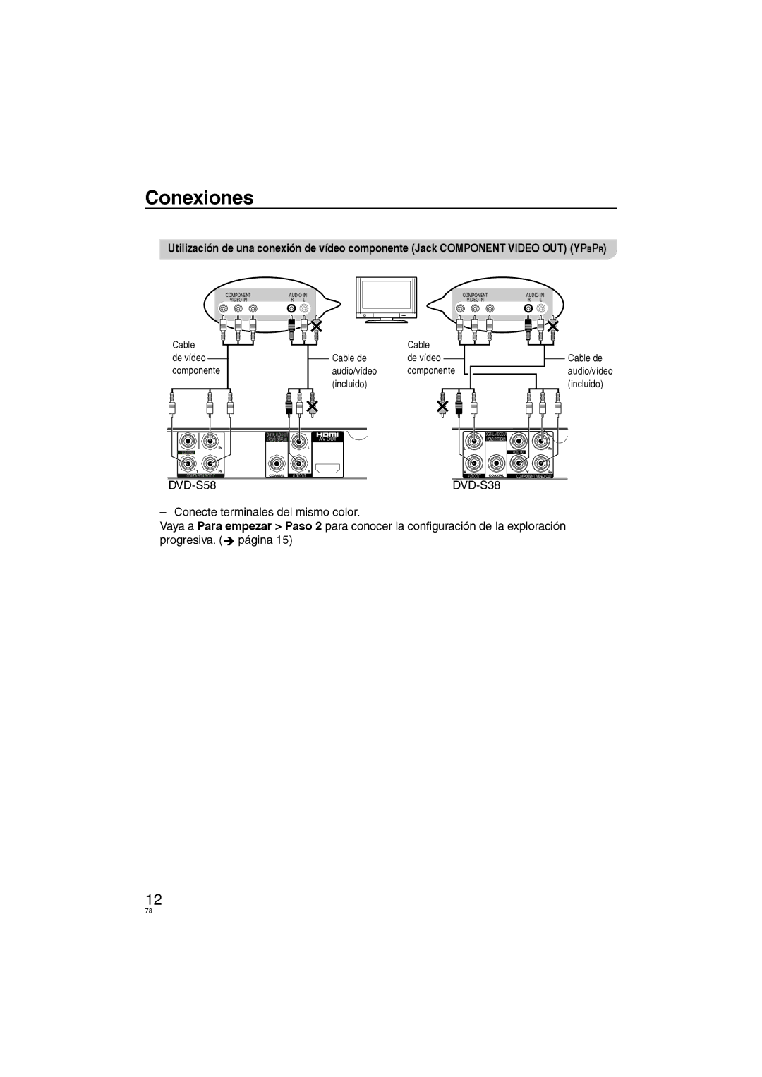 Panasonic DVD-S38, DVD-S58 manuel dutilisation Conexiones 