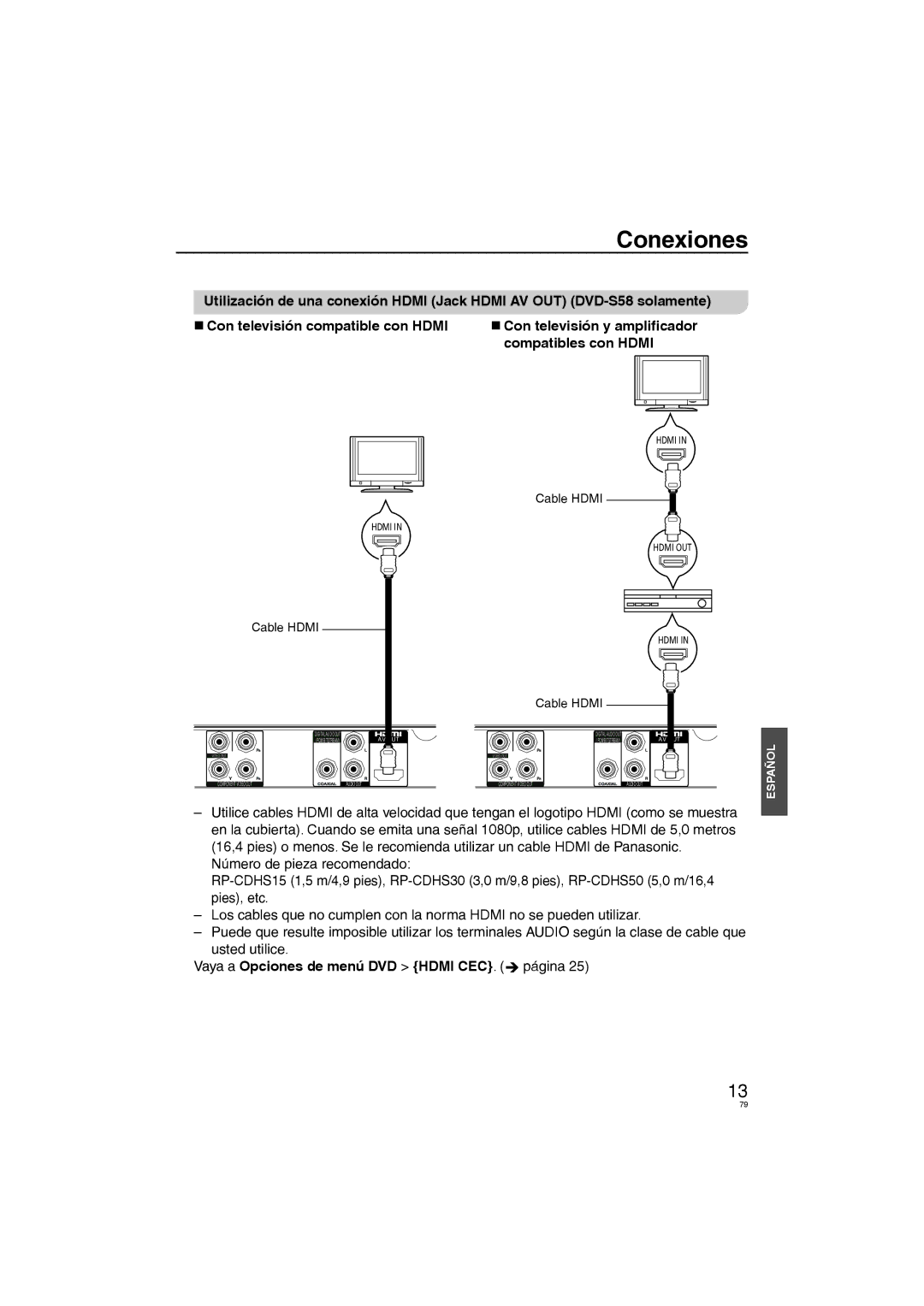 Panasonic DVD-S58, DVD-S38 manuel dutilisation Vaya a Opciones de menú DVD Hdmi CEC. página 