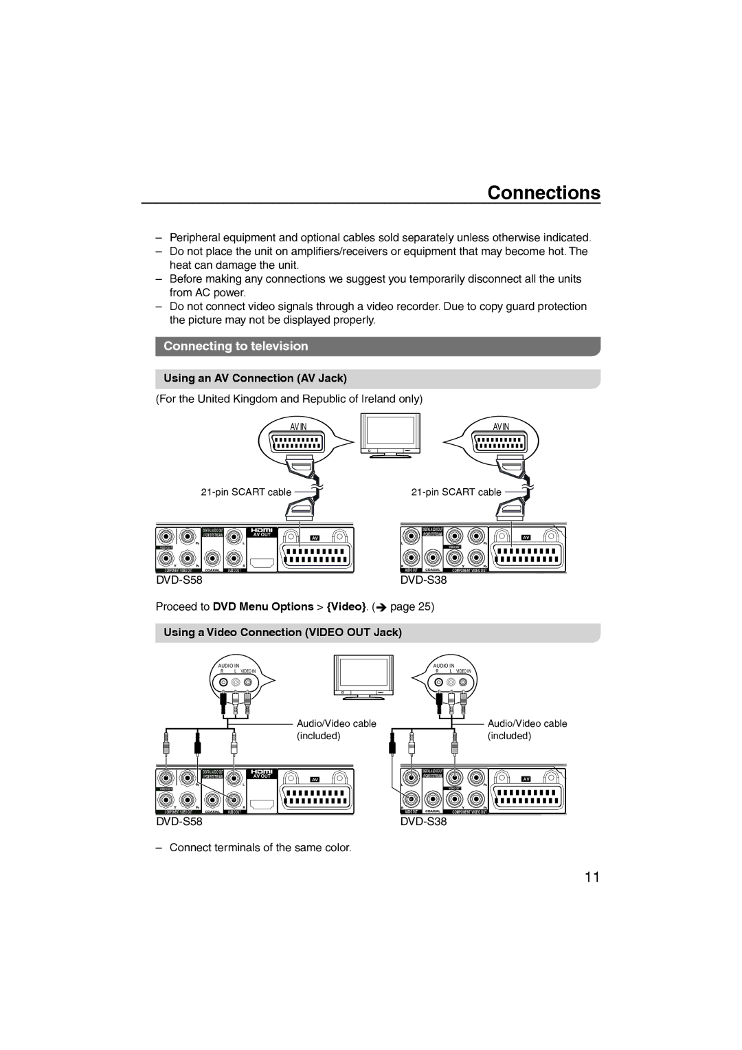 Panasonic DVD-S58, DVD-S38 manual Connections, Connecting to television, Using an AV Connection AV Jack 