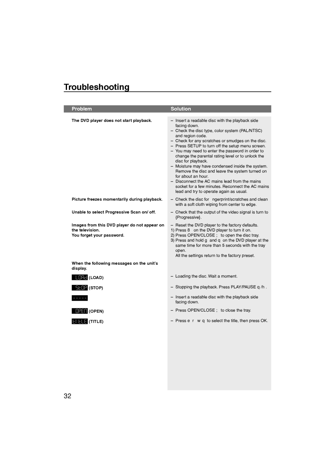 Panasonic DVD-S38, DVD-S58 manual Problem Solution 