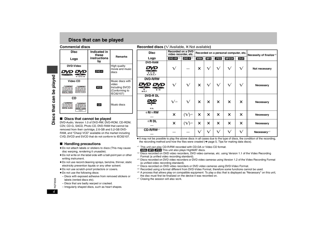 Panasonic DVD-S42 Discs that can be played, Commercial discs, Discs that cannot be played, Handling precautions 