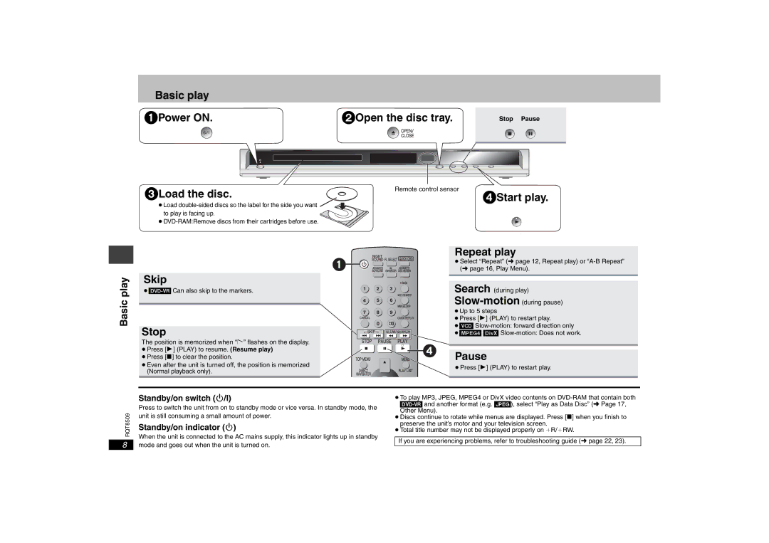 Panasonic DVD-S42 Basic play 1Power on 2Open the disc tray, 3Load the disc, 4Start play, Repeat play, Skip, Stop, Pause 