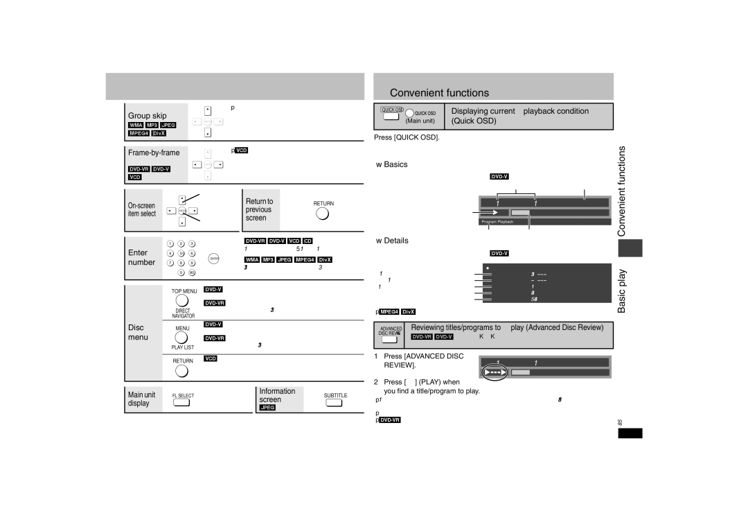 Panasonic DVD-S42 specifications Convenient functions, Play 