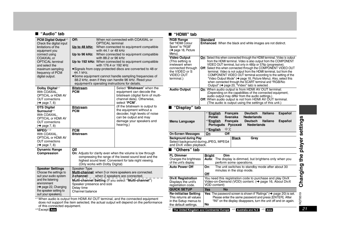 Panasonic DVD-S52 specifications RQT8519 Changing the player settings, Audio tab, Hdmi tab, Display tab, Others tab 