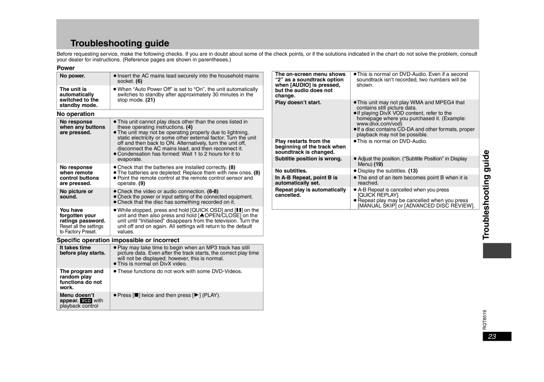 Panasonic DVD-S52 specifications Troubleshooting guide, Power, Specific operation impossible or incorrect 