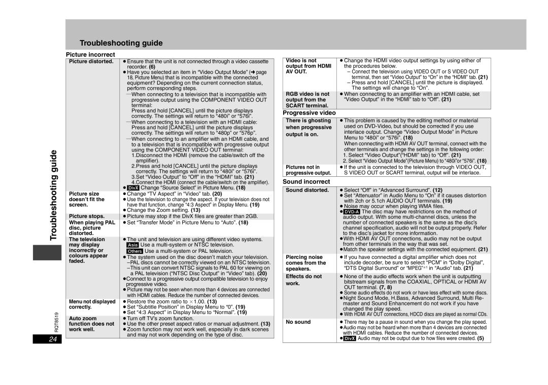 Panasonic DVD-S52 specifications Troubleshooting guide, Picture incorrect, Progressive video, Sound incorrect 