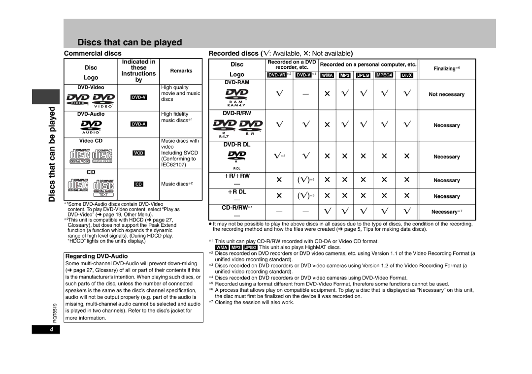 Panasonic DVD-S52 specifications Discs that can be played, Commercial discs, CD-R/RW§1 