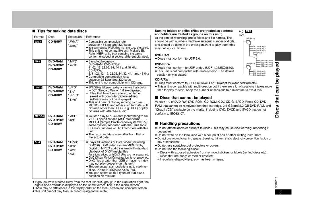 Panasonic DVD-S52 That, Tips for making data discs, Discs that cannot be played, Handling precautions, Dvd-R/Rw 