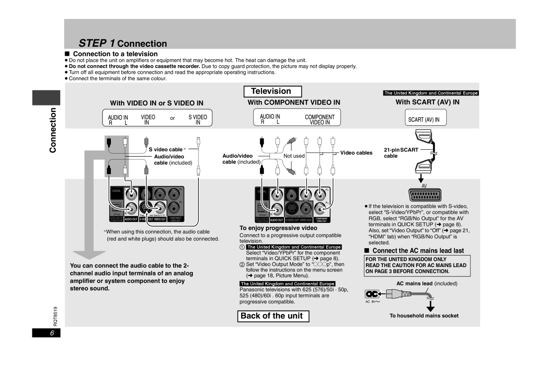 Panasonic DVD-S52 specifications Connection, Television, Back of the unit 