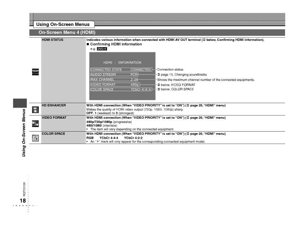 Panasonic DVD-S533 warranty Using On-Screen Menus, On-Screen Menu 4 Hdmi,  Conﬁrming Hdmi information 