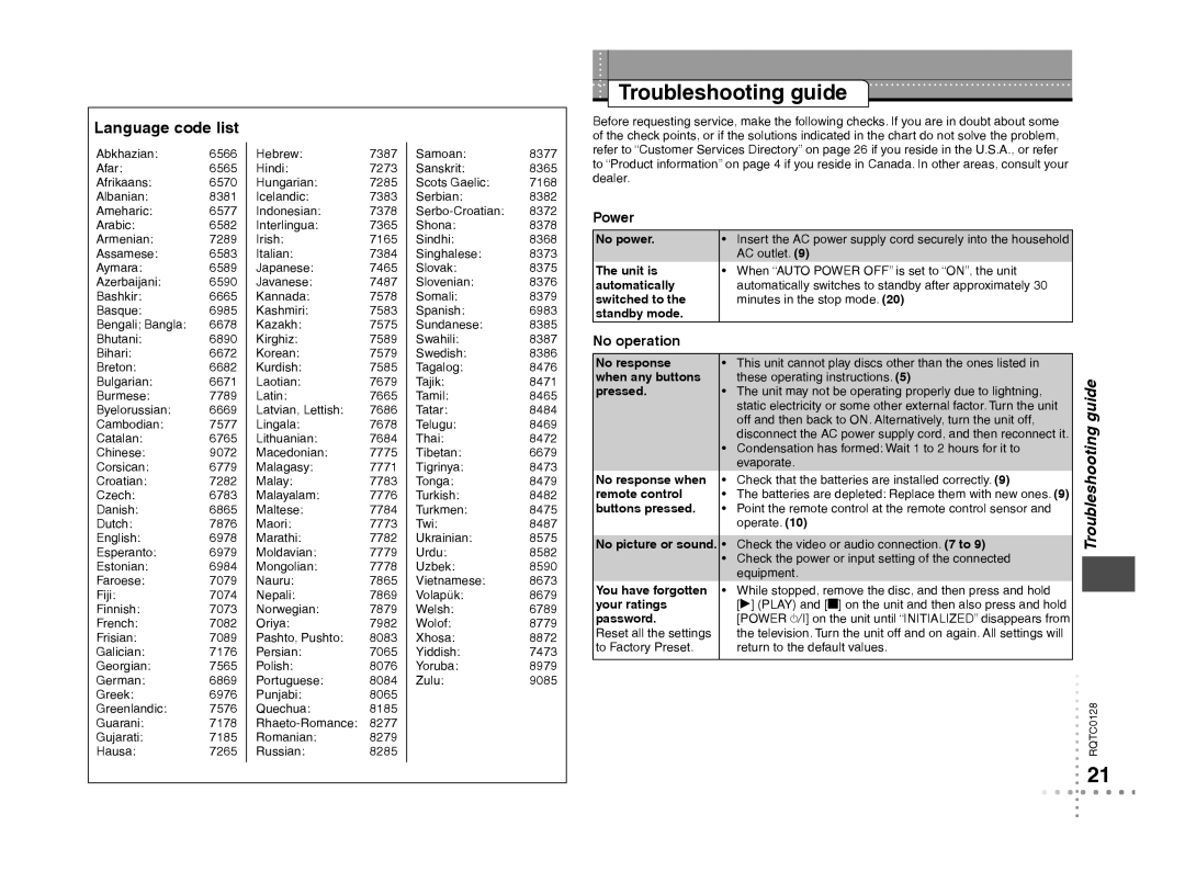 Panasonic DVD-S533 warranty Troubleshooting guide, Language code list, Power, No operation 