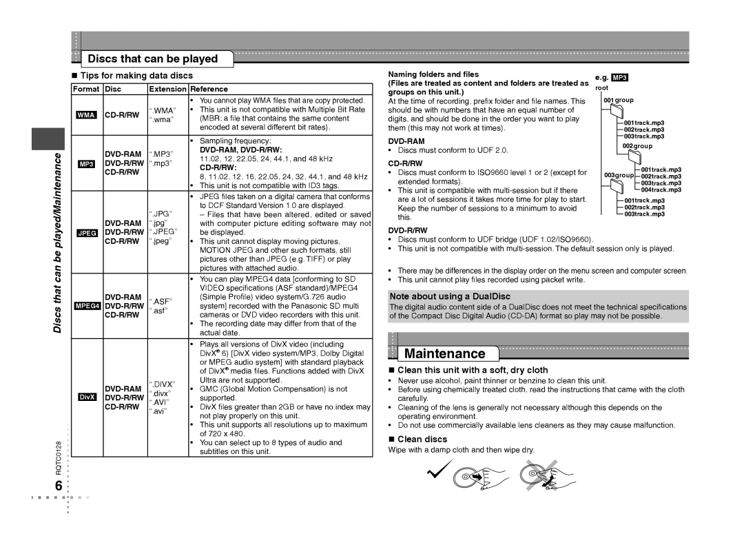 Panasonic DVD-S533 warranty Discs that can be played, Played/Maintenance 