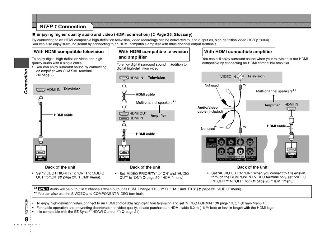 Panasonic DVD-S533 warranty Connection, With Hdmi compatible television and ampliﬁer, With Hdmi compatible ampliﬁer 