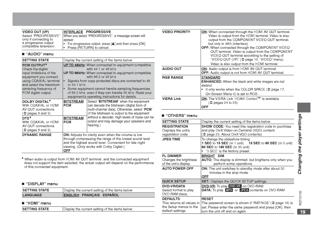 Panasonic DVD-S54 warranty RQTC0152Changing the player settings,  Audio menu,  Display menu,  Hdmi menu,  Others menu 