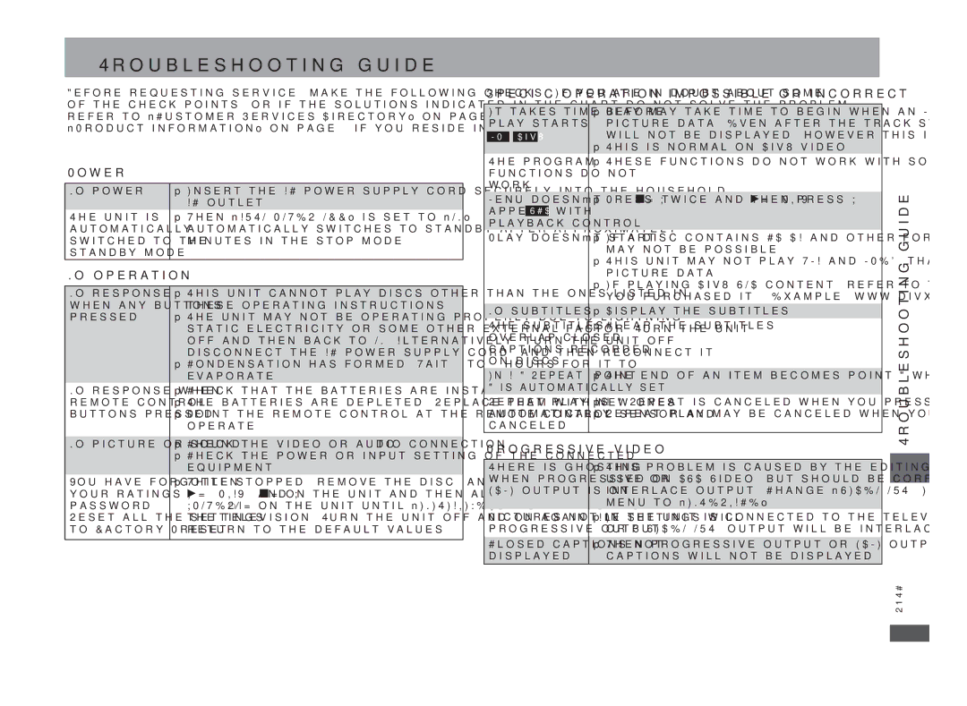 Panasonic DVD-S54 warranty Troubleshooting guide 