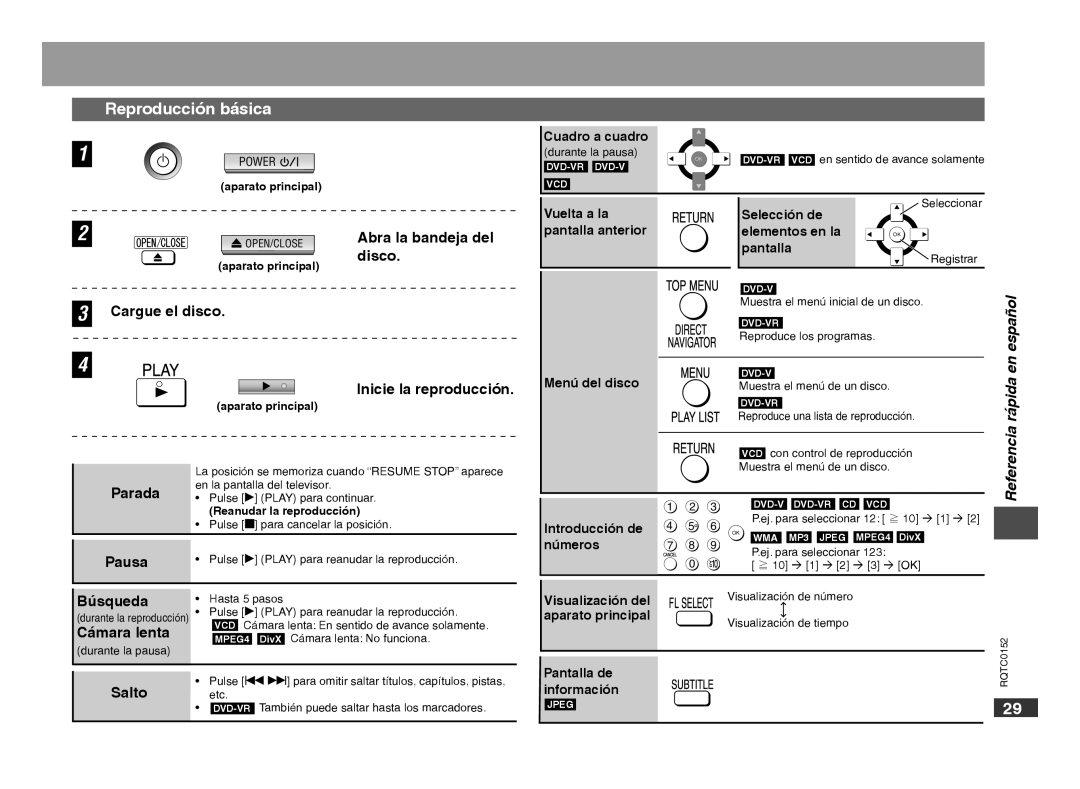 Panasonic DVD-S54 warranty Reproducción básica, En español 