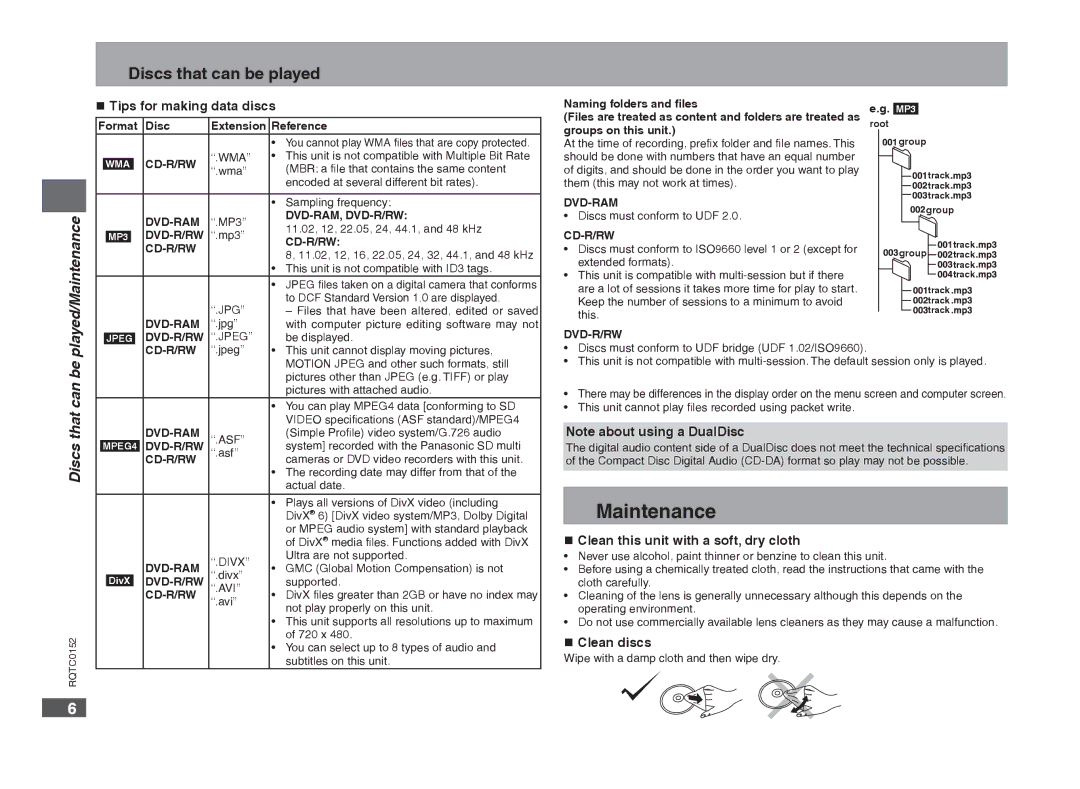 Panasonic DVD-S54 warranty Discs that can be played, Played/Maintenance 