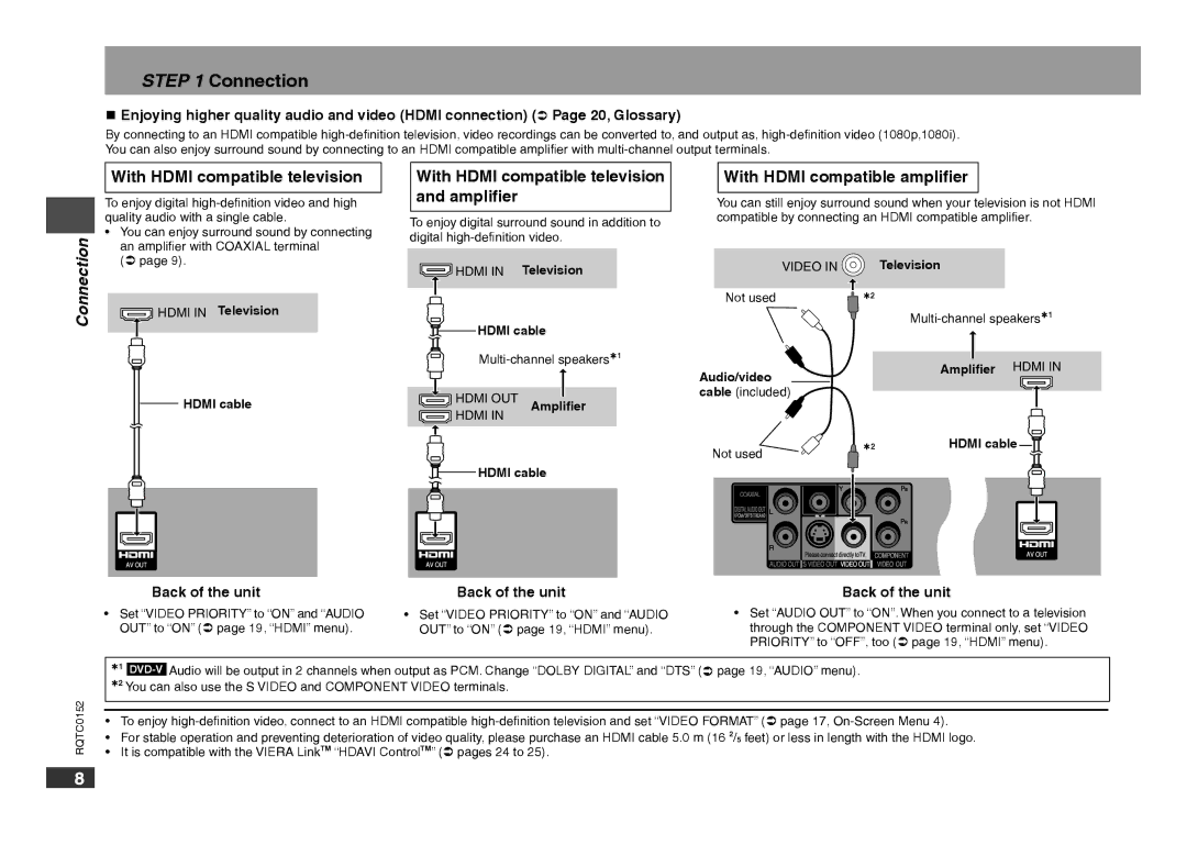 Panasonic DVD-S54 warranty Connection, With Hdmi compatible television and ampliﬁer, With Hdmi compatible ampliﬁer 