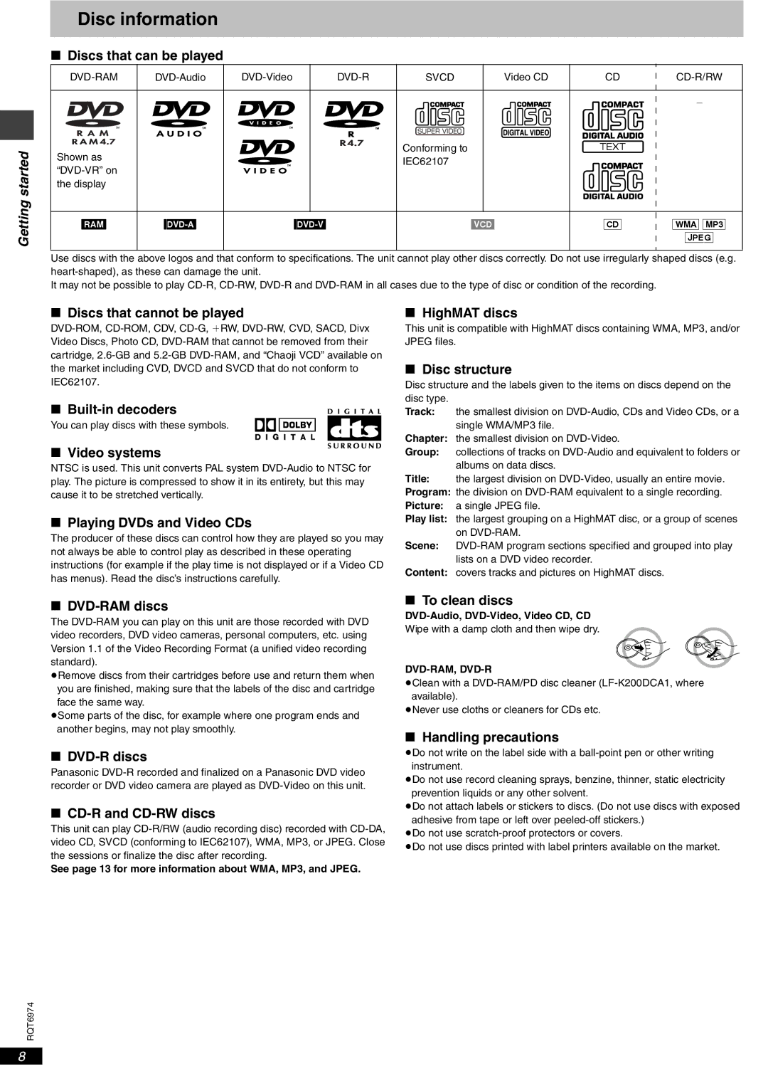 Panasonic DVD-S55 warranty Disc information 