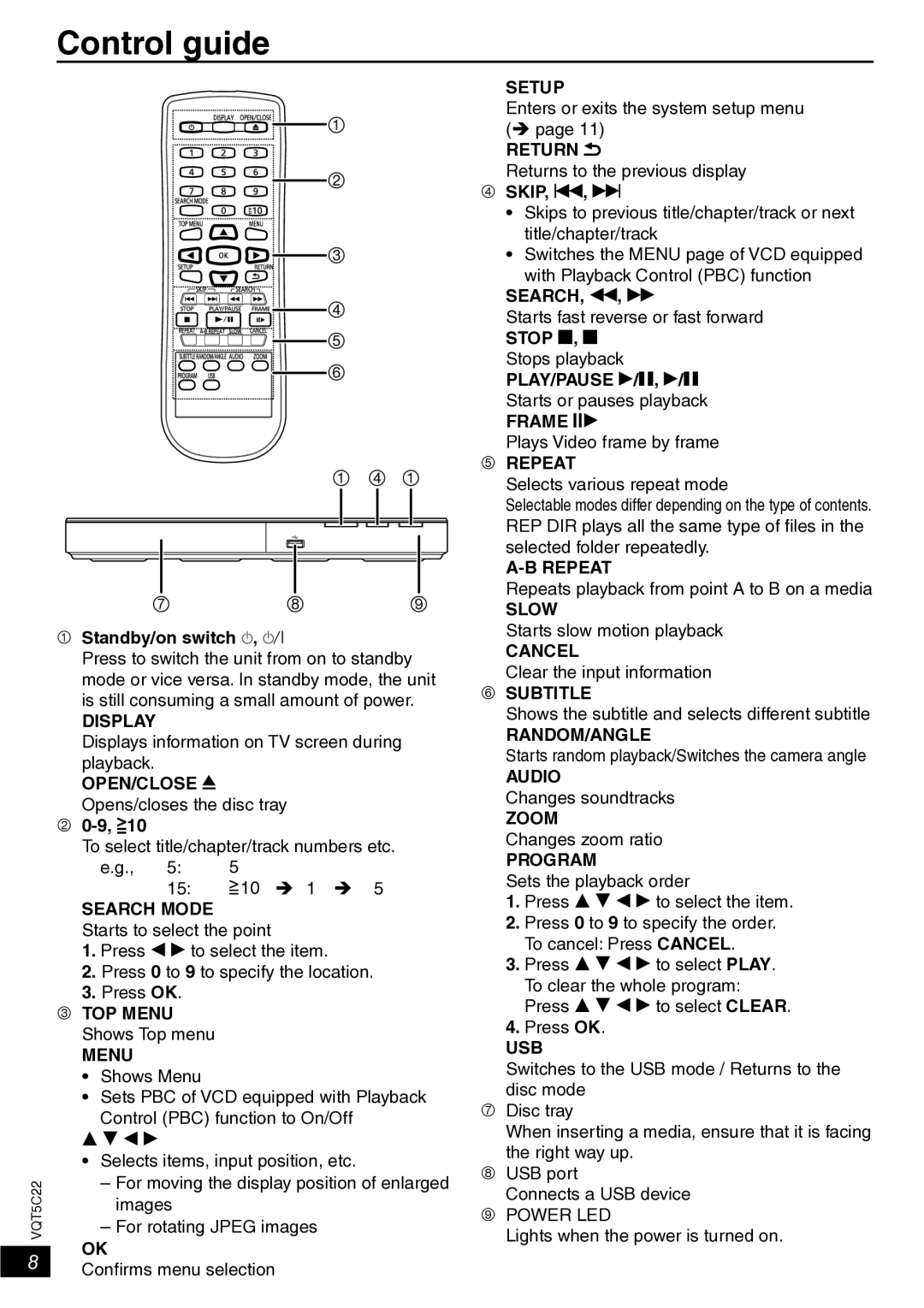 Panasonic DVD-S700, DVD-S500 owner manual Control guide 