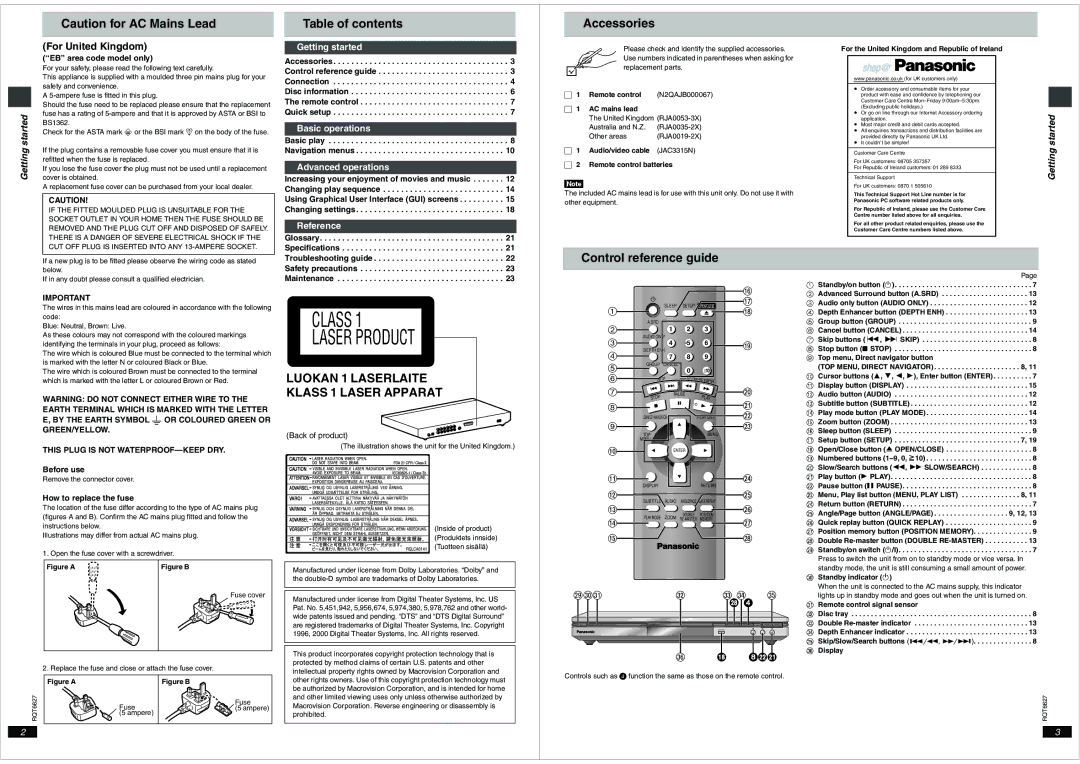 Panasonic DVD-S75 Table of contents, Accessories, Control reference guide, For United Kingdom, Getting started 