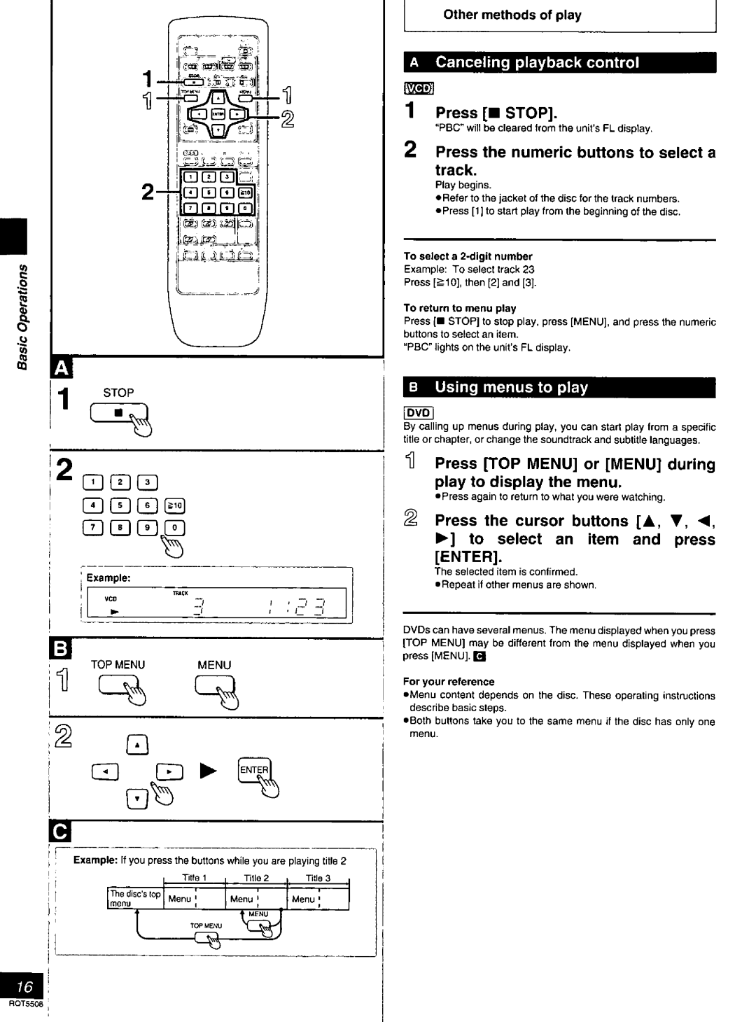 Panasonic DVDCV40, DVD-CV35 manual 