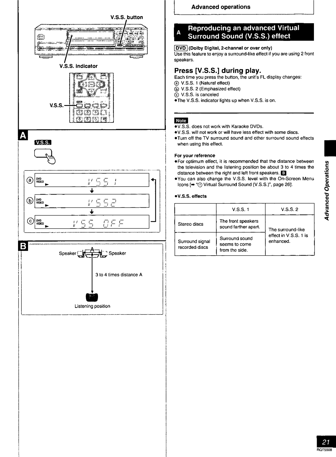 Panasonic DVD-CV35, DVDCV40 manual 