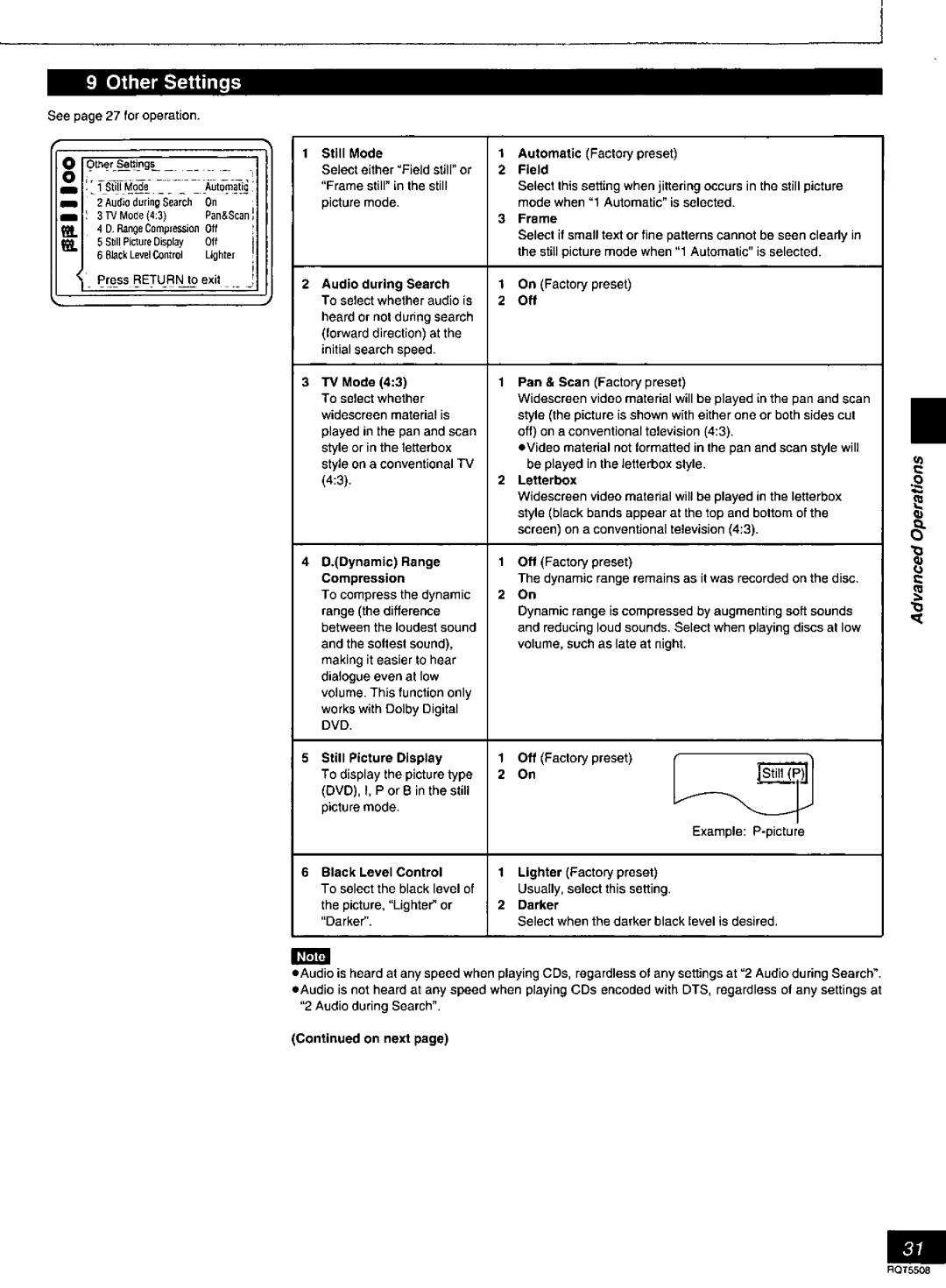 Panasonic DVD-CV35, DVDCV40 manual 