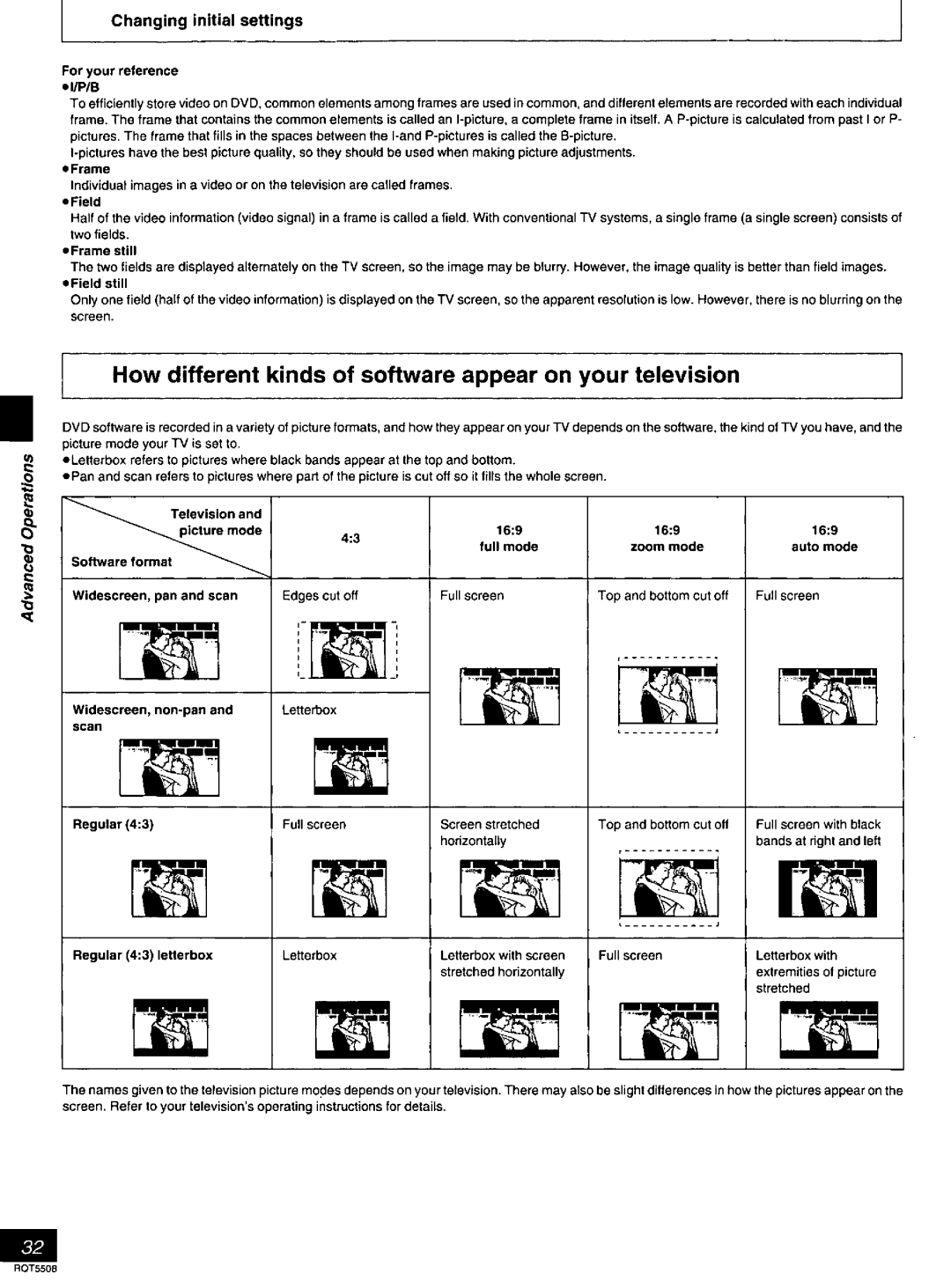 Panasonic DVDCV40, DVD-CV35 manual 