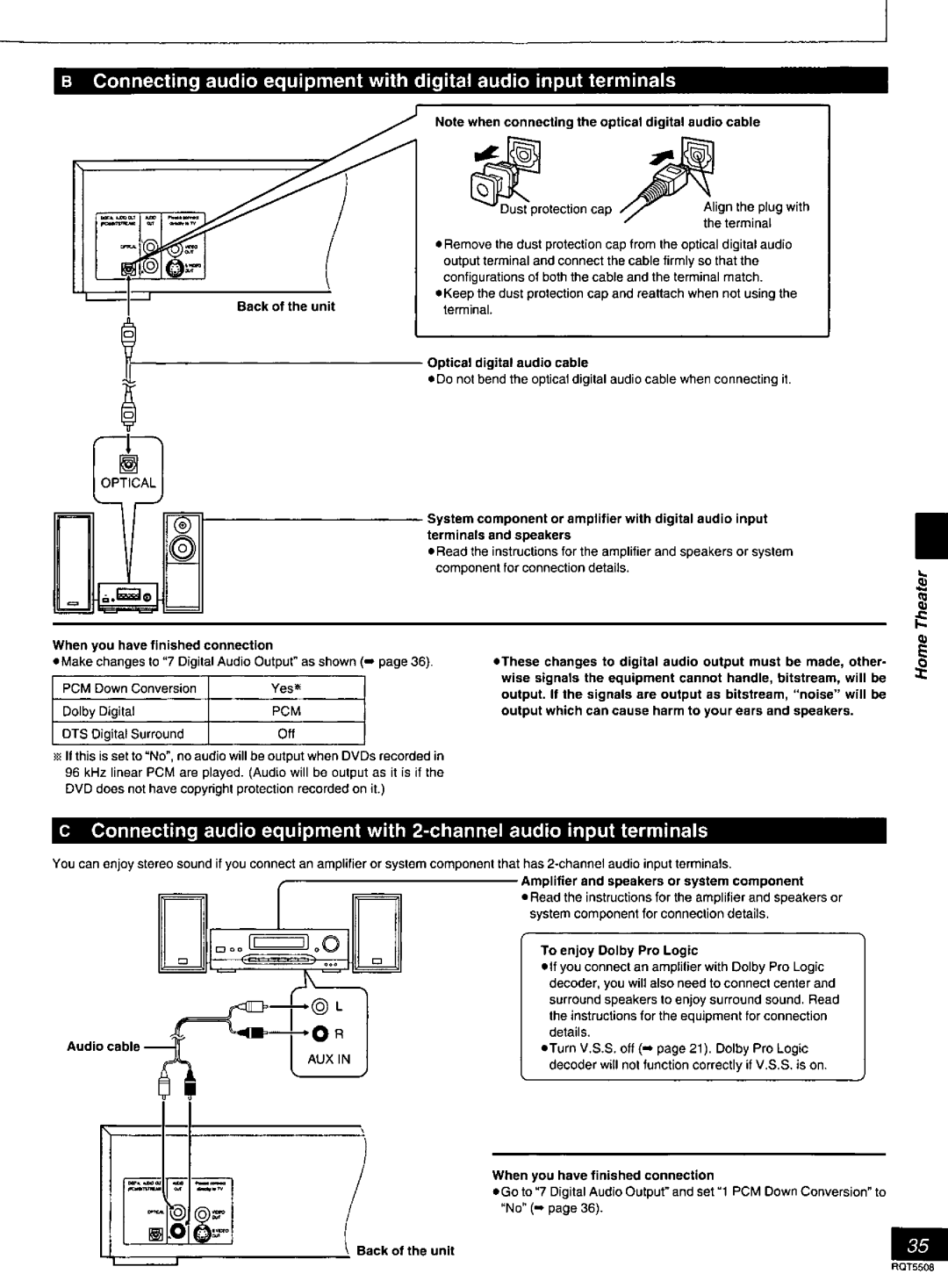 Panasonic DVD-CV35, DVDCV40 manual 