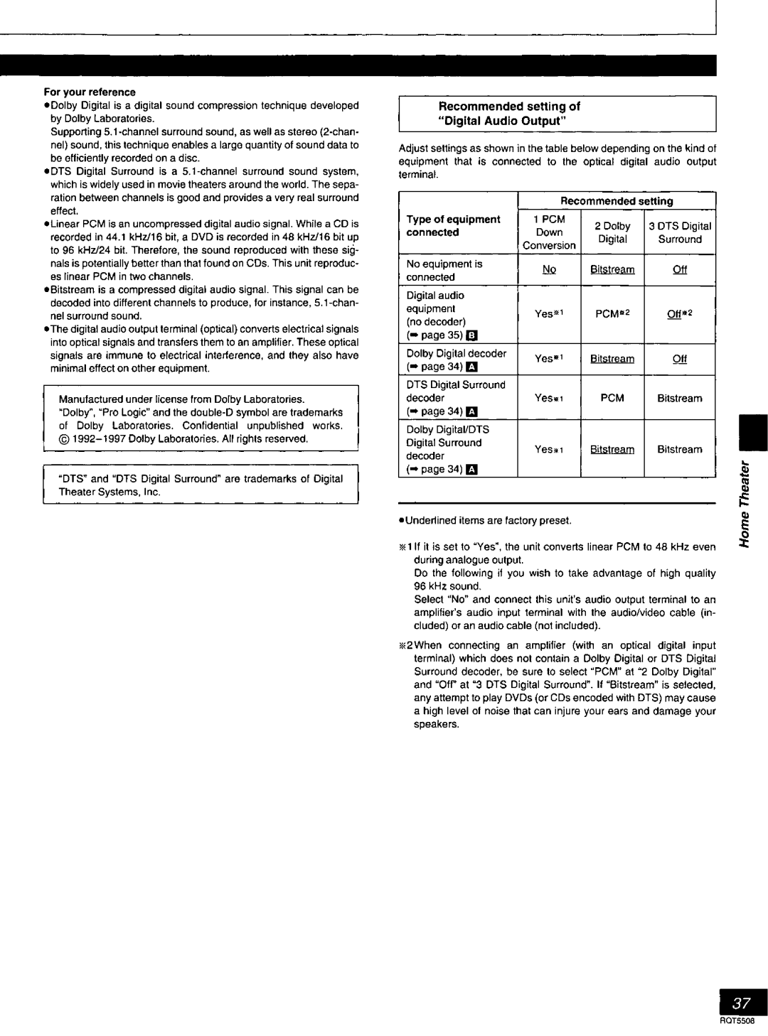 Panasonic DVD-CV35, DVDCV40 manual 