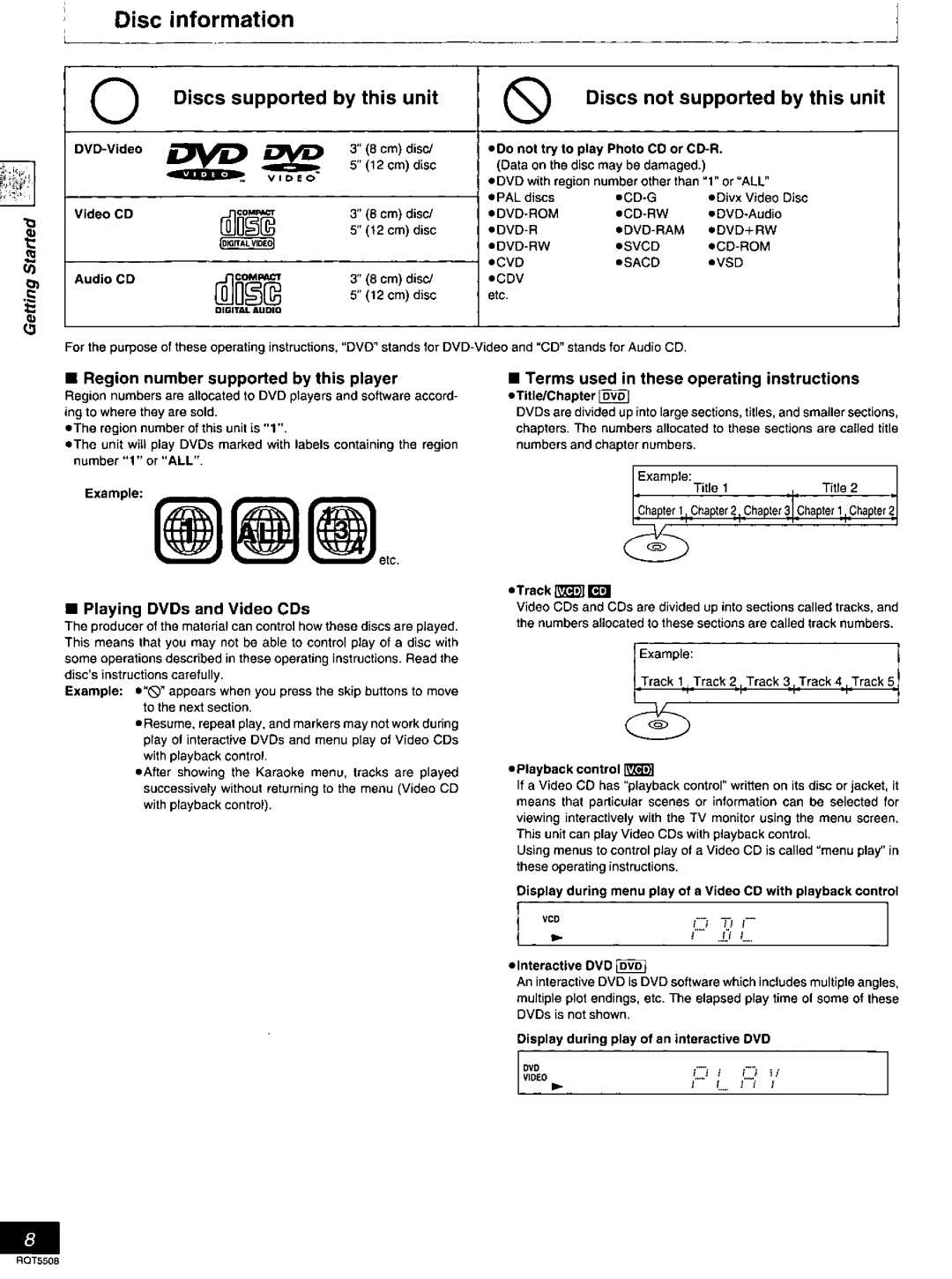 Panasonic DVDCV40, DVD-CV35 manual 