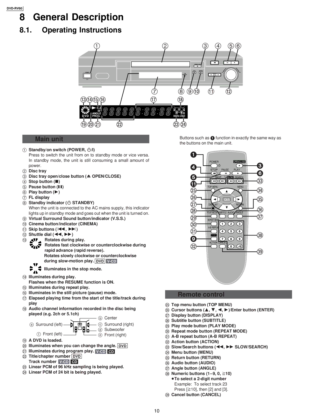 Panasonic DVDRV60 specifications General Description, Operating Instructions 