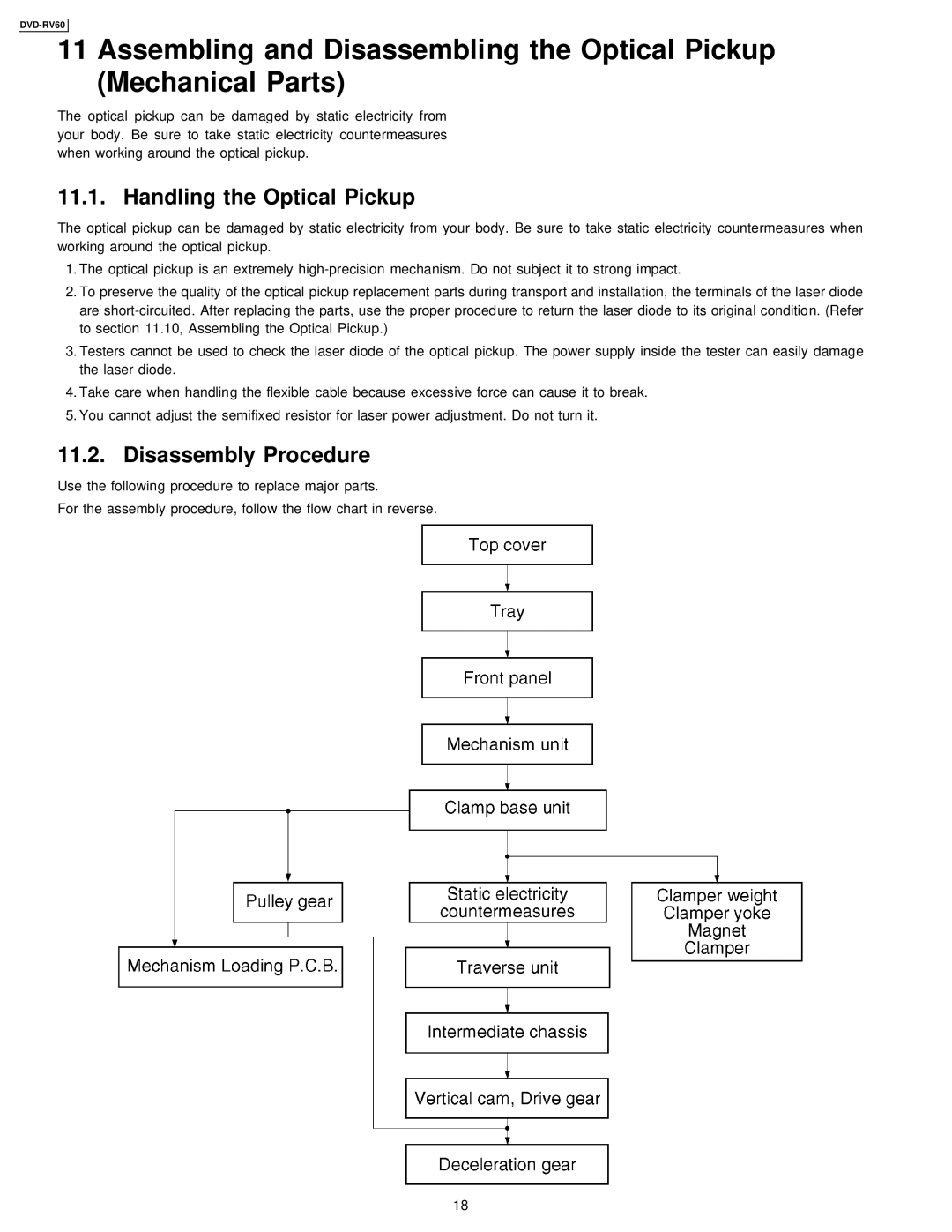 Panasonic DVDRV60 specifications Handling the Optical Pickup, Disassembly Procedure 